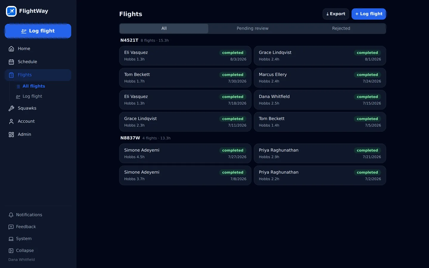The FlightWay flights list showing date, pilot, aircraft, hours and cost per flight with CSV export
