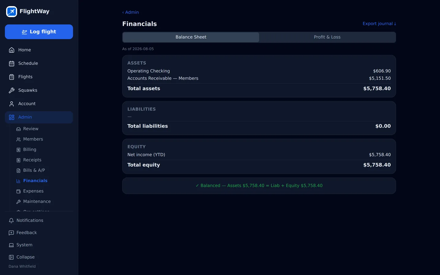 The FlightWay financials screen showing a balance sheet built from the club’s journal entries